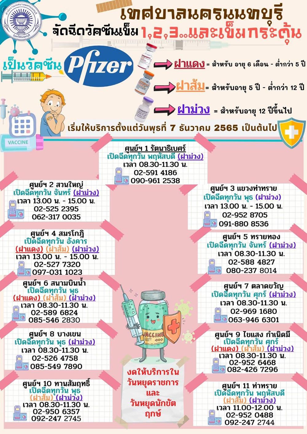 ฉีดวัคซีนโควิด