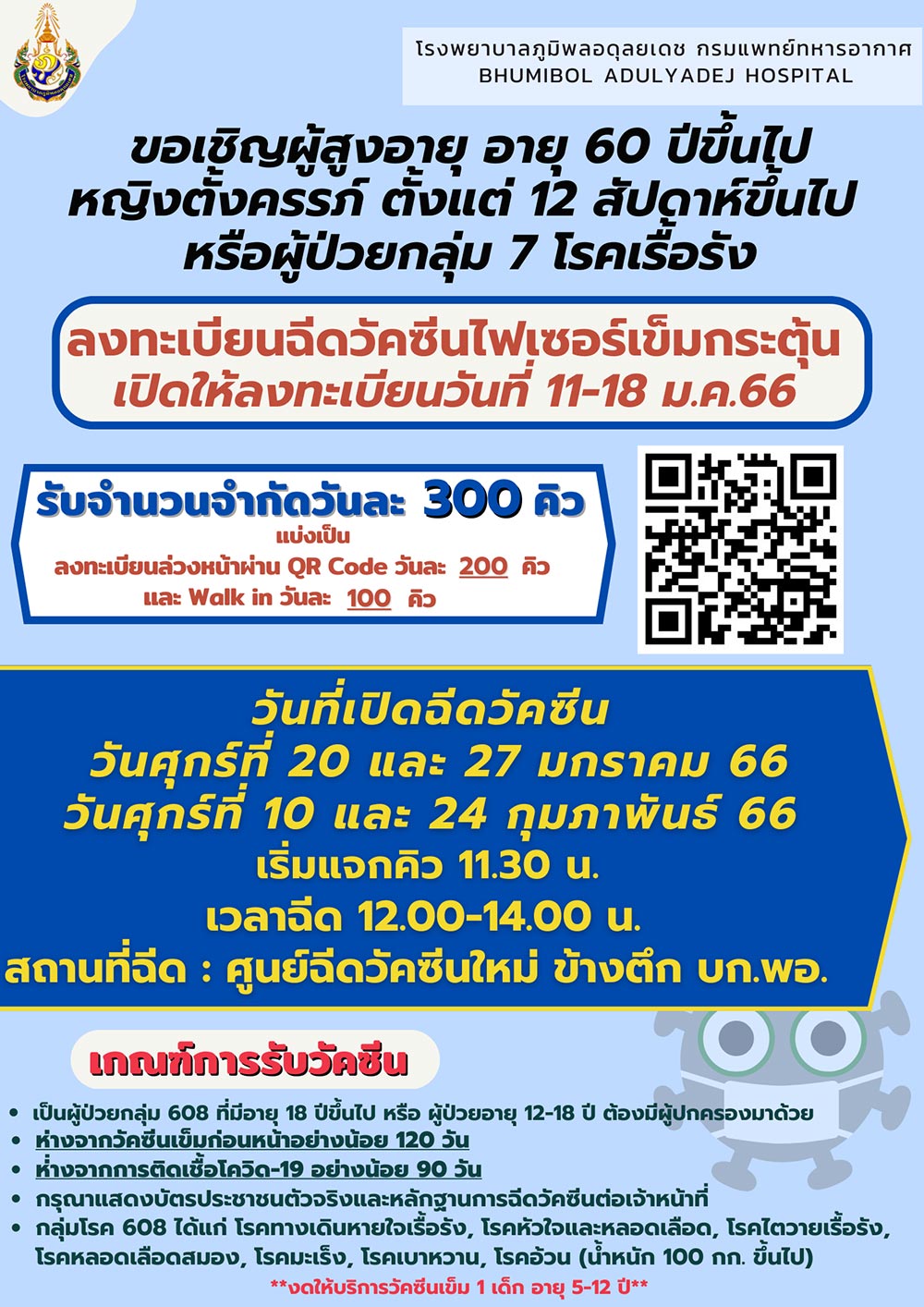 ฉีดวัคซีนโควิด