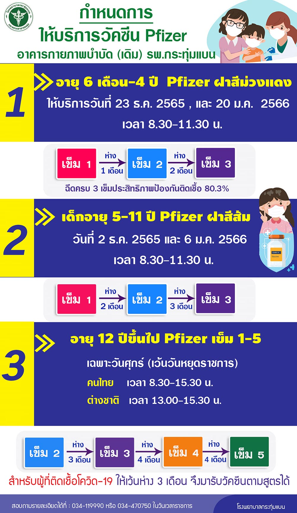 ฉีดวัคซีนโควิด