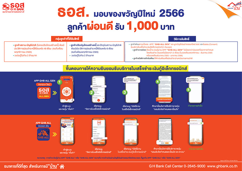 ธนาคารอาคารสงเคราะห์
