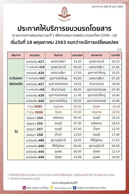 เช็กเส้นทางรถไฟ
