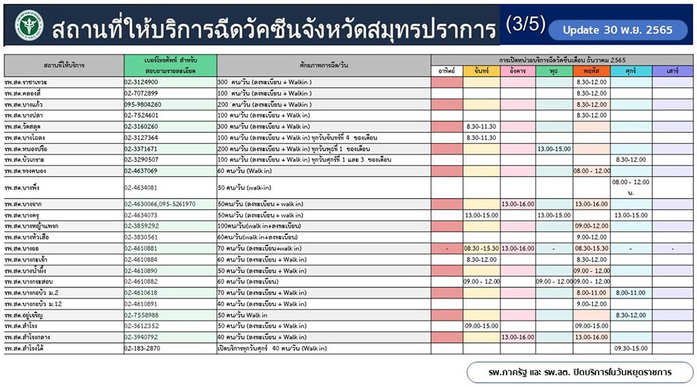 ฉีดวัคซีนโควิด