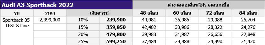 อาวดี้