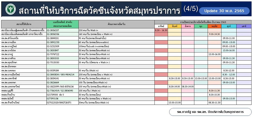 ฉีดวัคซีนโควิด