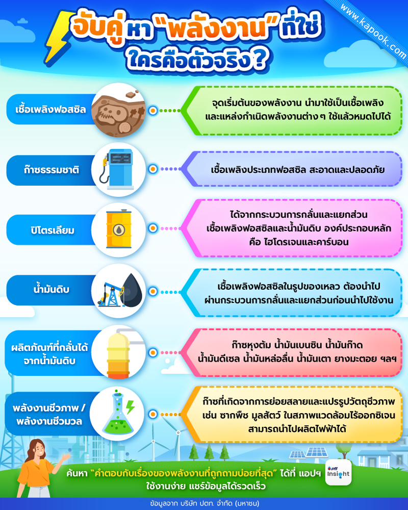 ปตท.
