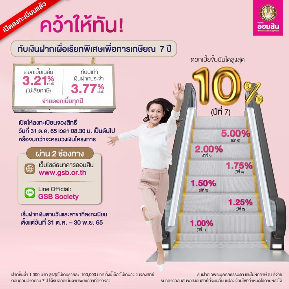 เงินฝากดอกเบี้ยสูง