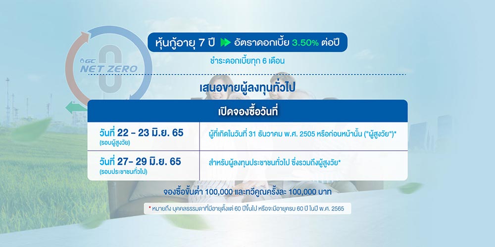 หุ้นกู้
