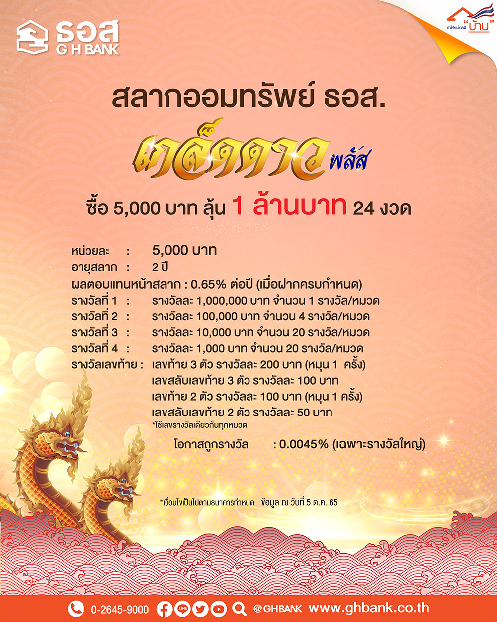 สลากออมทรัพย์ ธอส. ชุดเกล็ดดาวพลัส