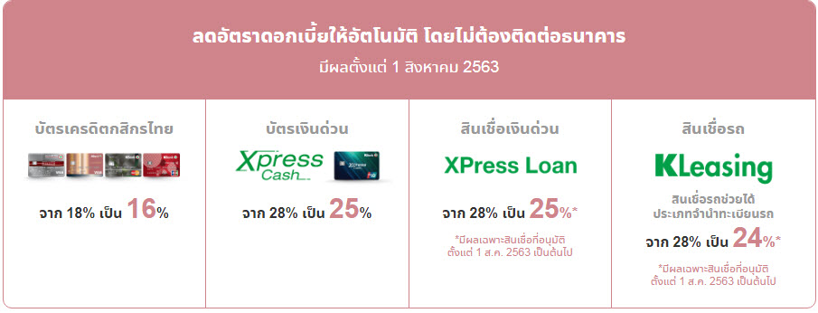 กสิกรไทย