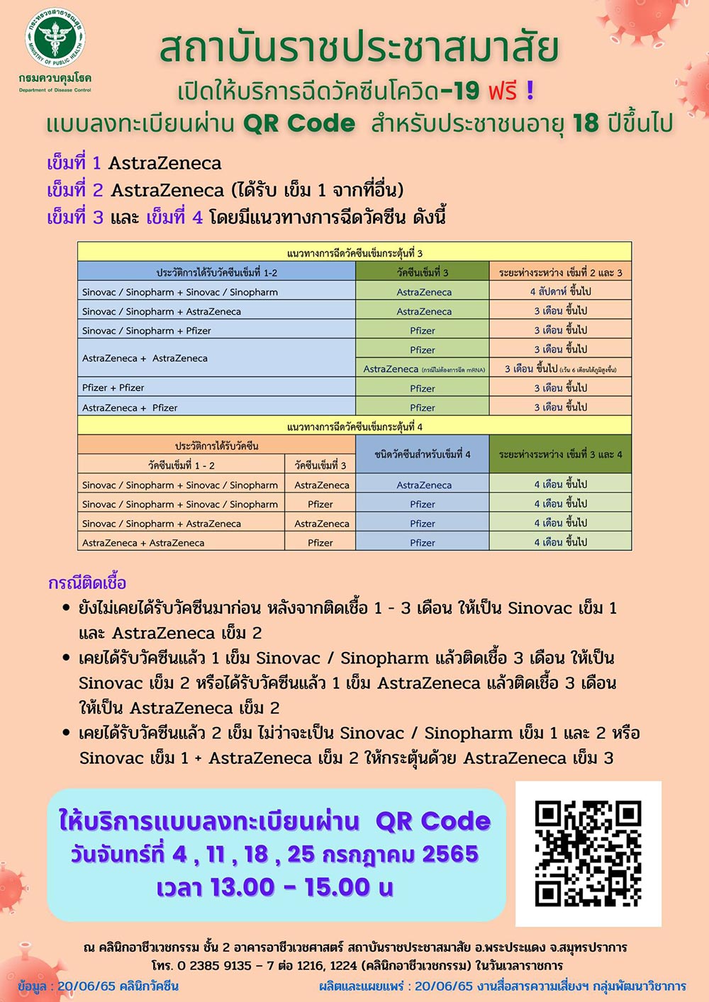 ฉีดวัคซีนเข็ม 3 เข็ม 4