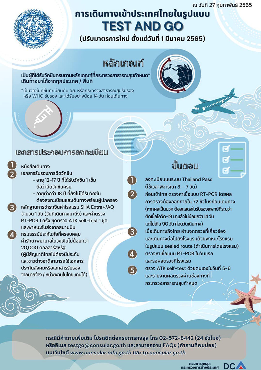 เดินทางเข้าไทย