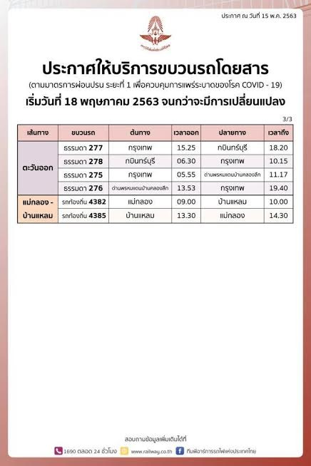 เช็กเส้นทางรถไฟ