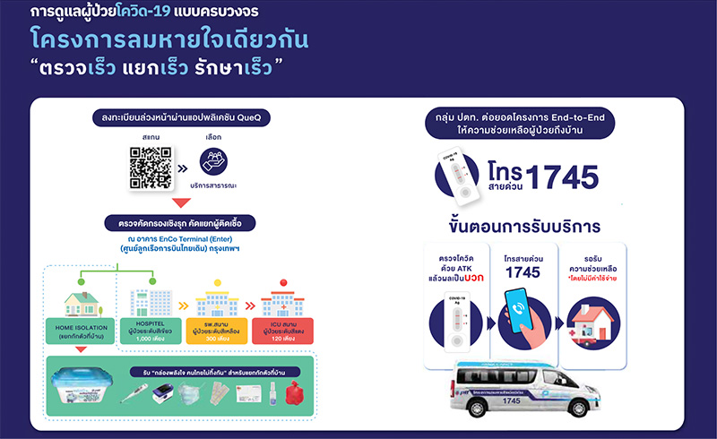 ลมหายใจเดียวกัน