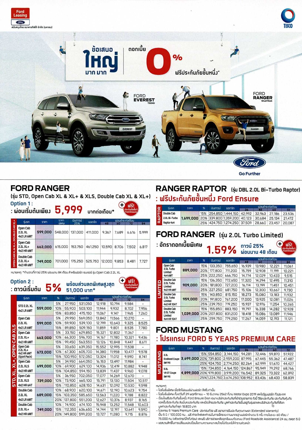 โปรโมชั่น motor expo 2019