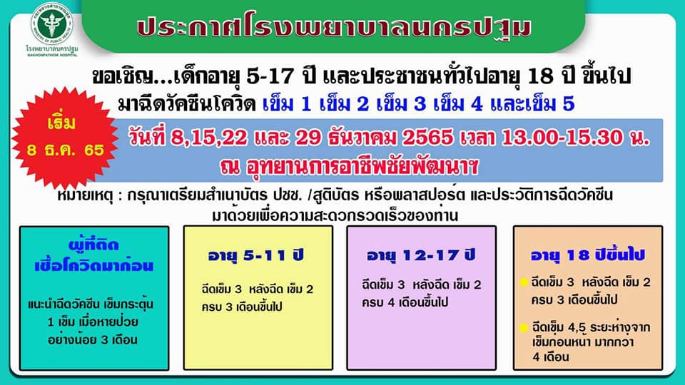 ฉีดวัคซีนโควิด