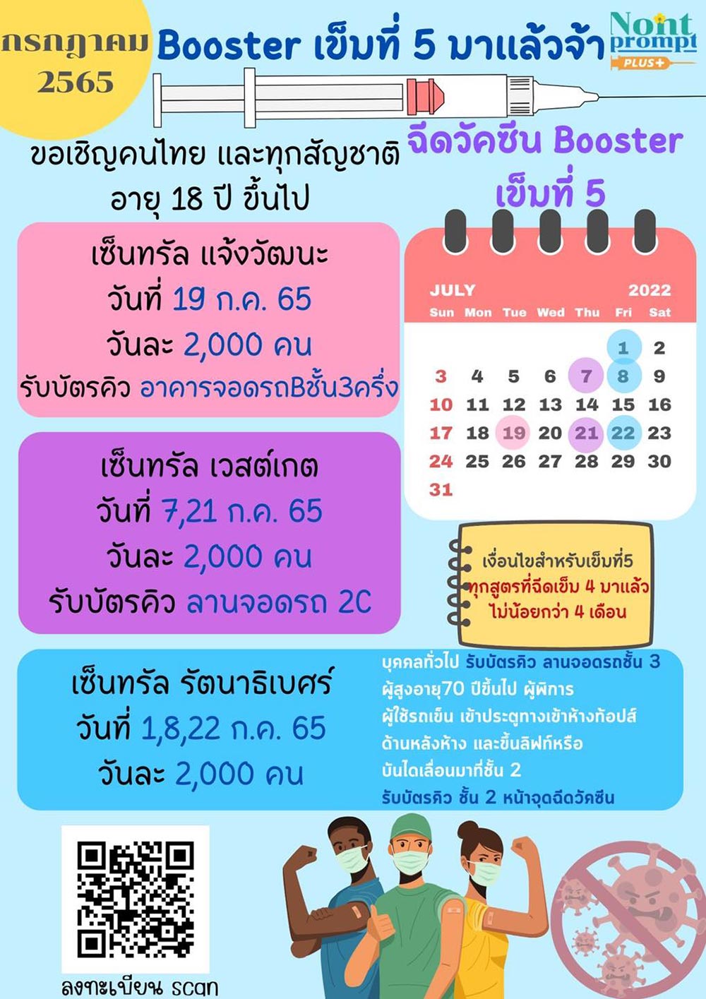 วัคซีนเข็ม 5