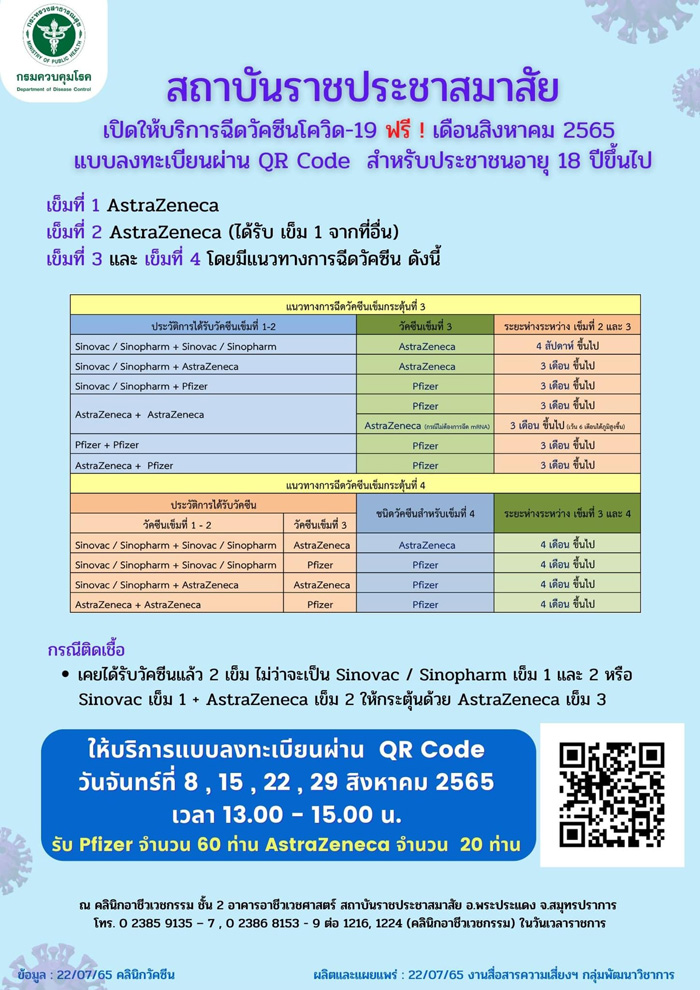 ฉีดวัคซีนโควิด 19