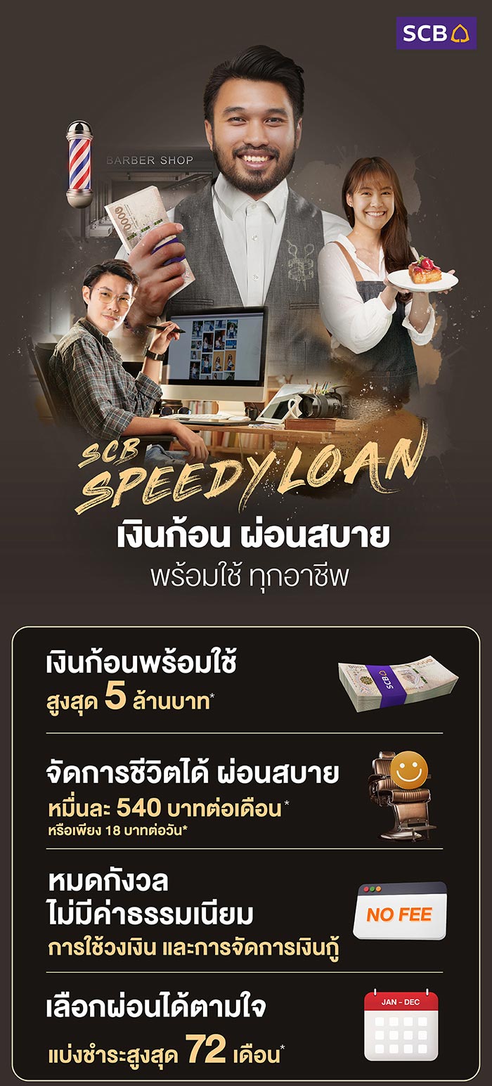 ยืมเงินในแอพธนาคาร