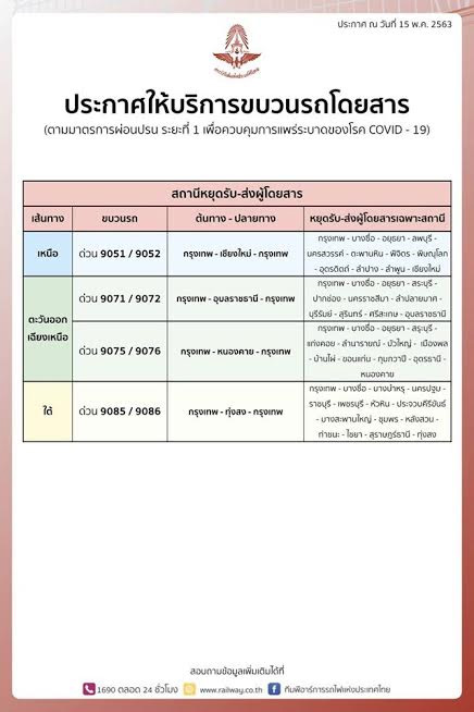 เช็กเส้นทางรถไฟ