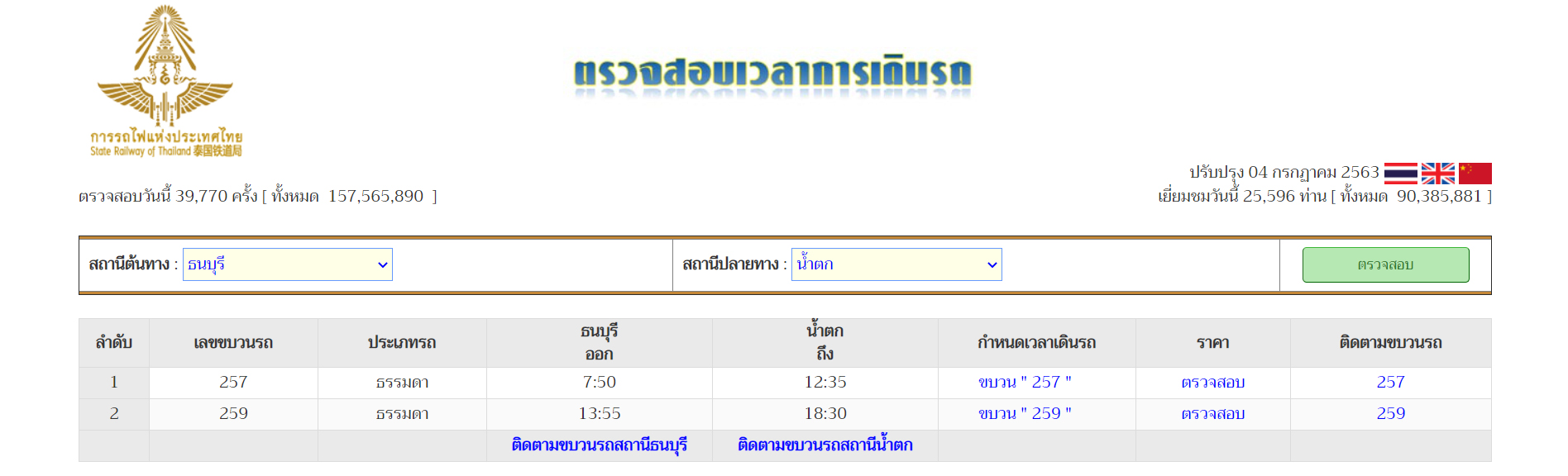 นั่งรถไฟ เที่ยวกาญจนบุรี