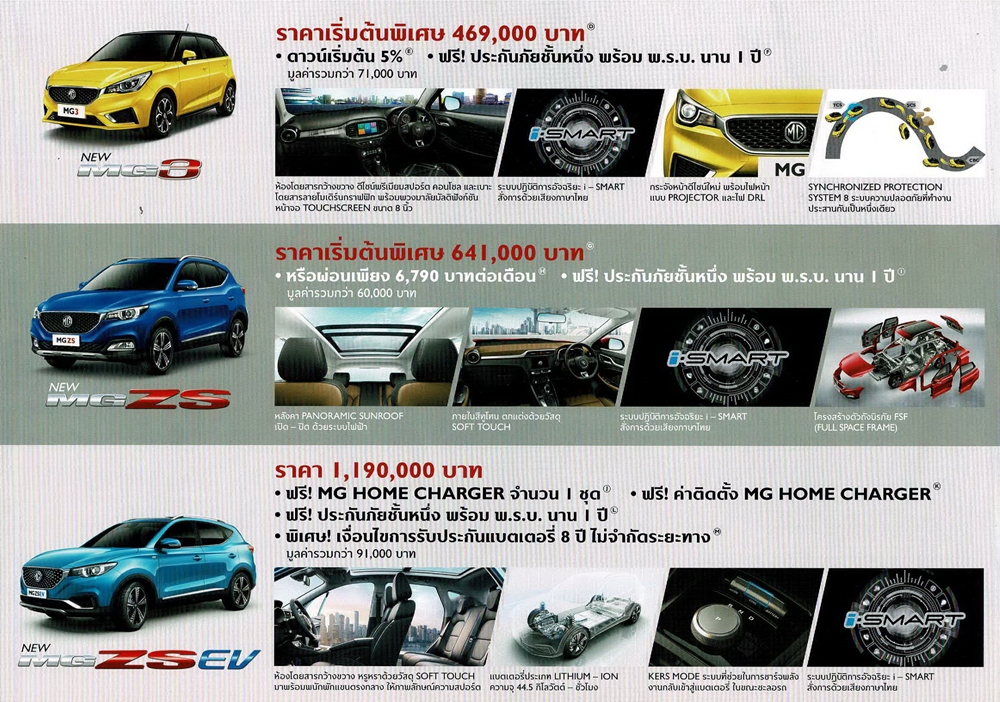 โปรโมชั่น motor expo 2019
