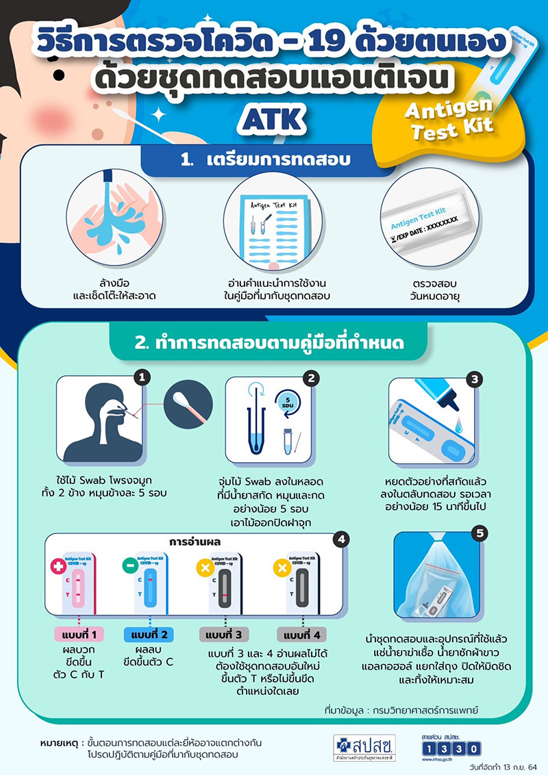 วิธีเก็บ ATK