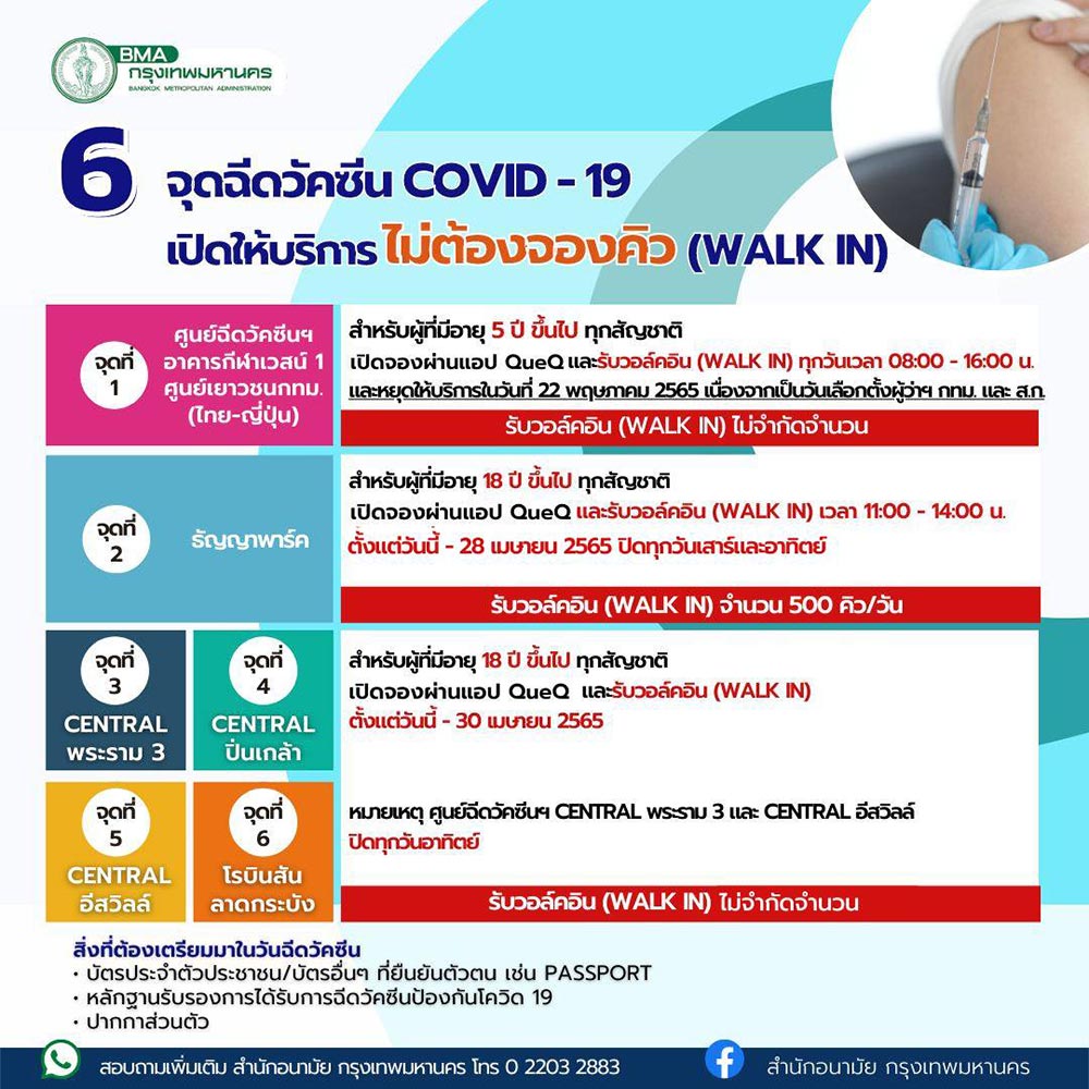 วัคซีนเข็ม 3