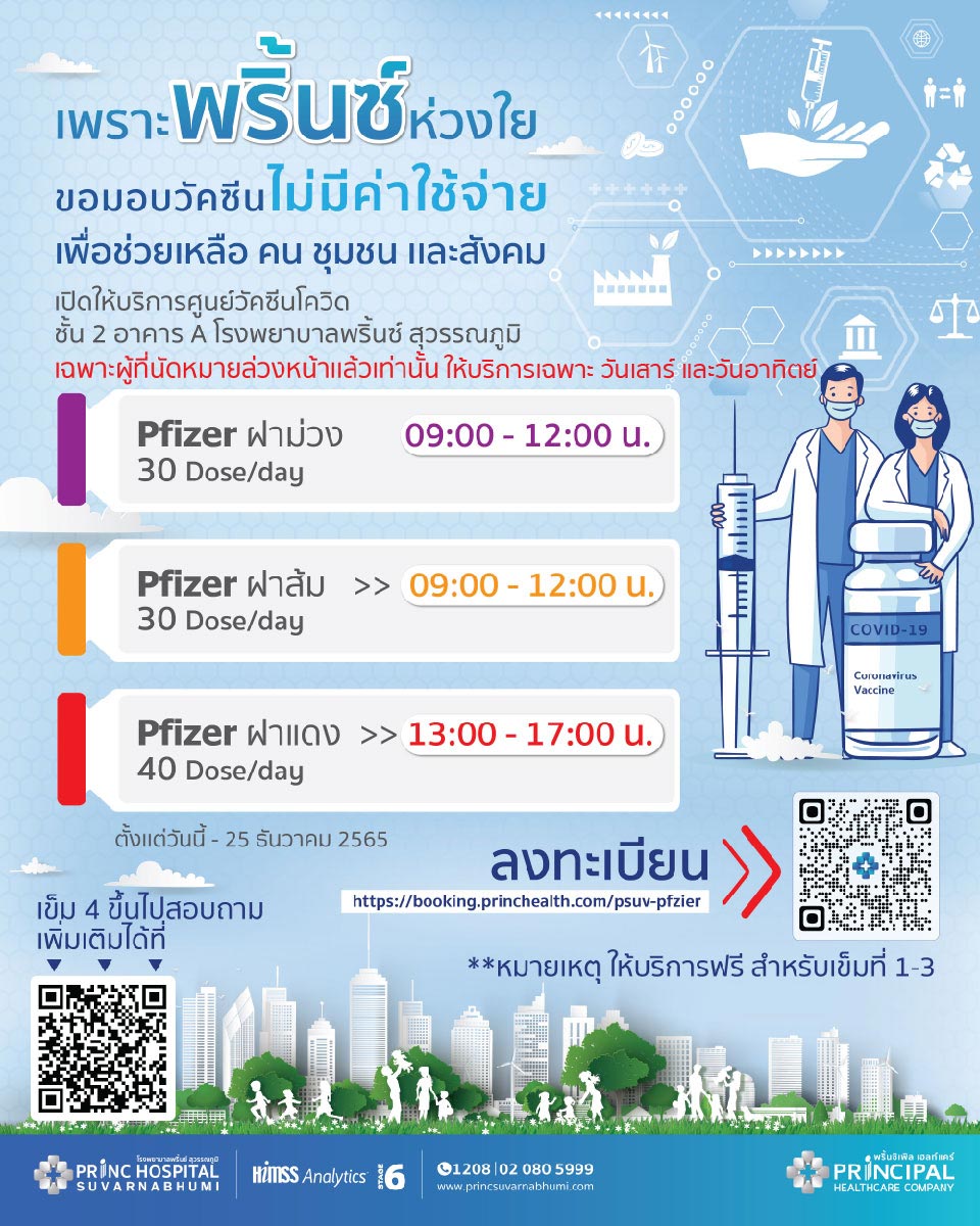 ฉีดวัคซีนโควิดฟรี