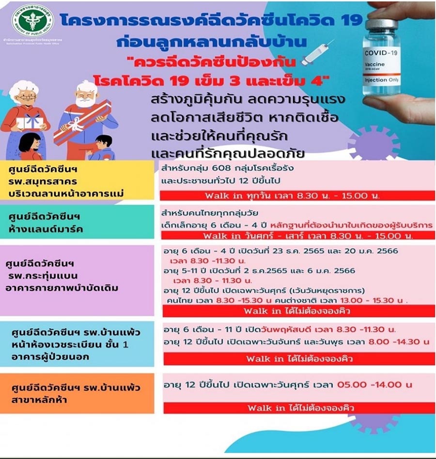 ฉีดวัคซีนโควิด
