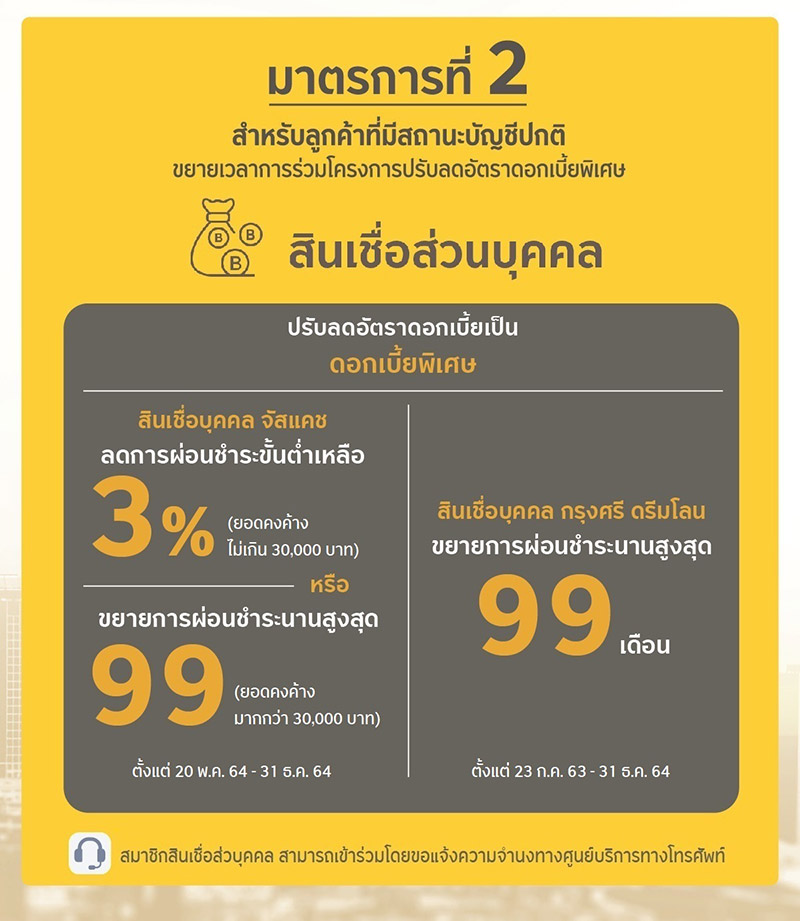 พักหนี้ กรุงศรี