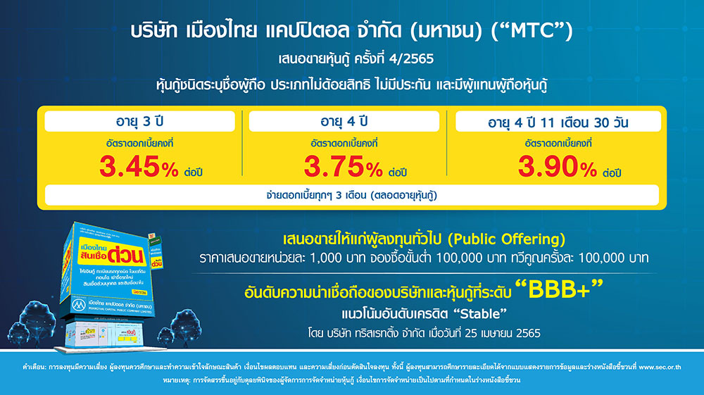 หุ้นกู้