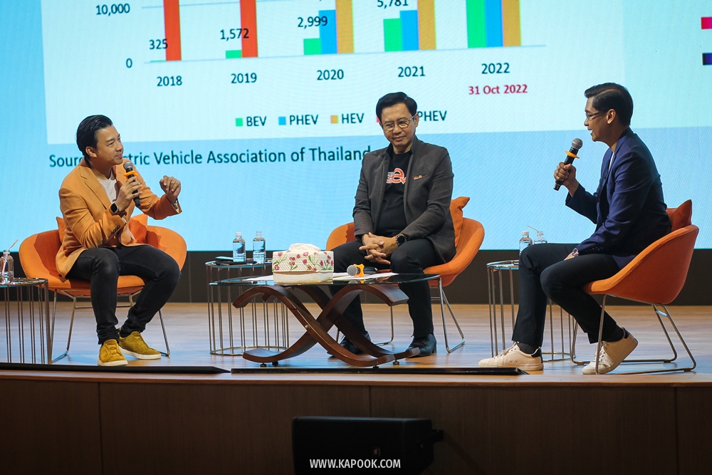 the future of ev