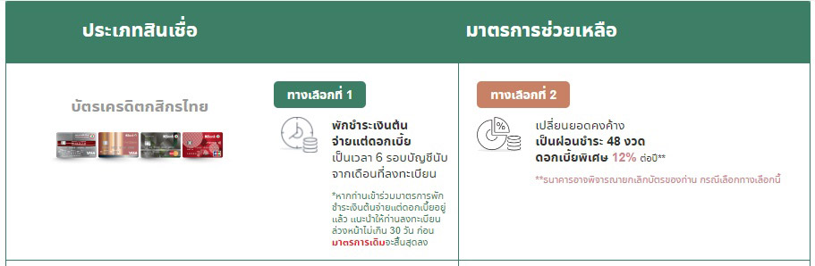 กสิกรไทย