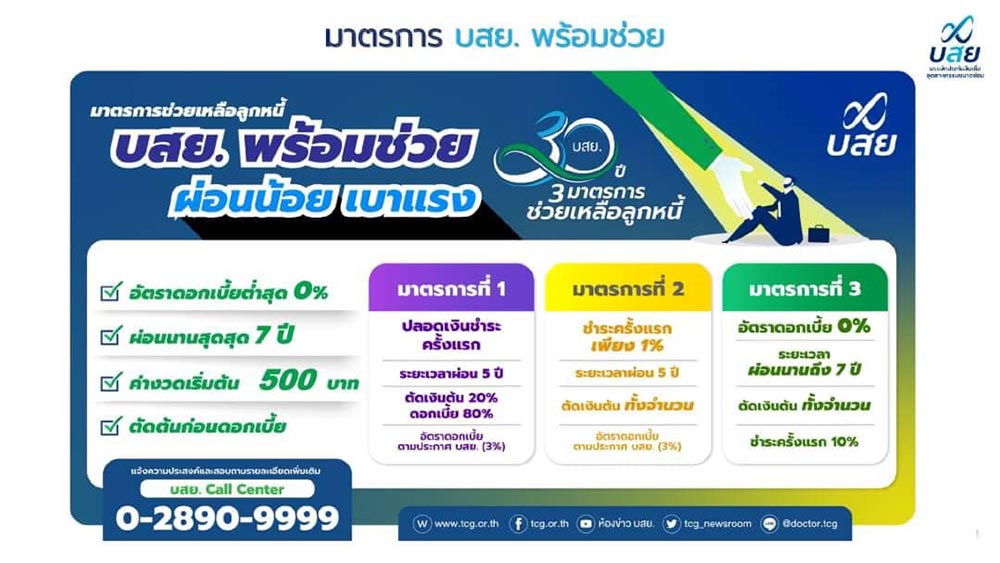 มหกรรมร่วมใจแก้หนี้