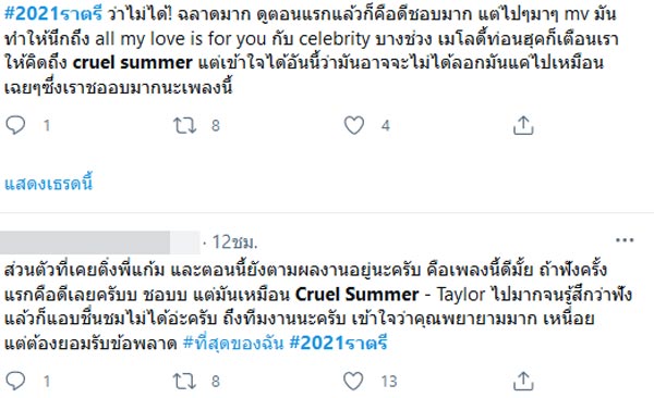 2021 ราตรี