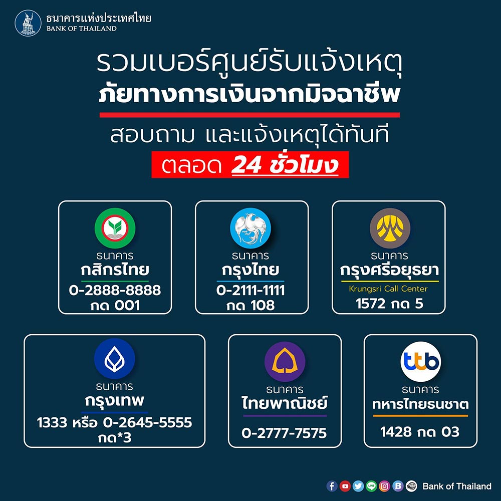 เบอร์คอลเซ็นเตอร์