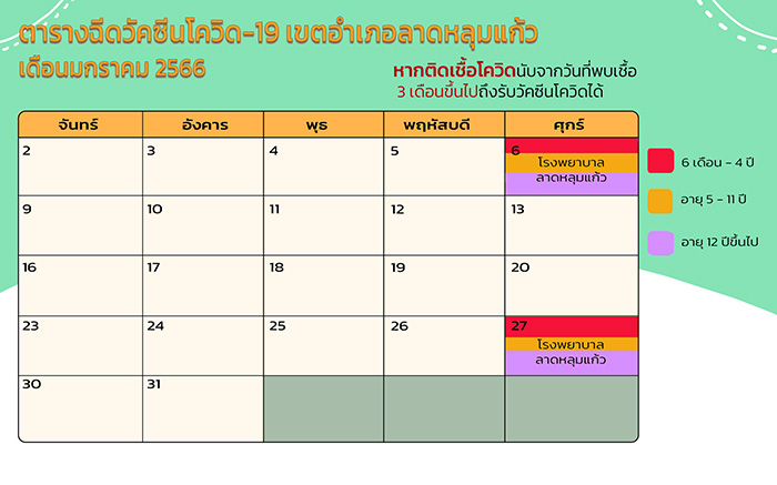 ฉีดวัคซีนโควิด