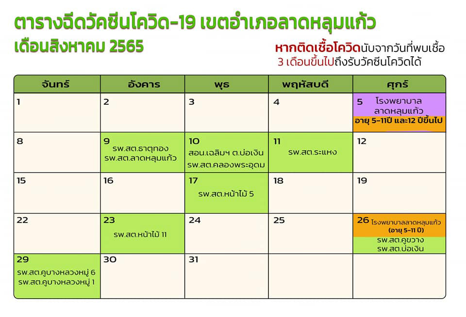 ฉีดวัคซีนโควิด