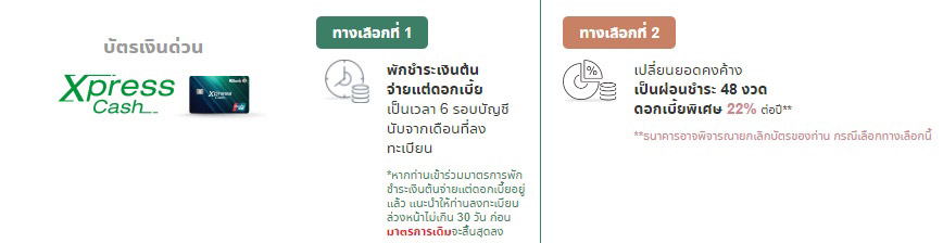 กสิกรไทย