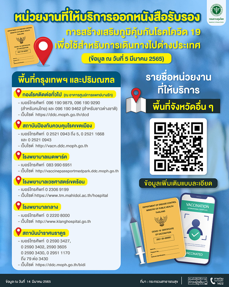 วัคซีนพาสปอร์ต