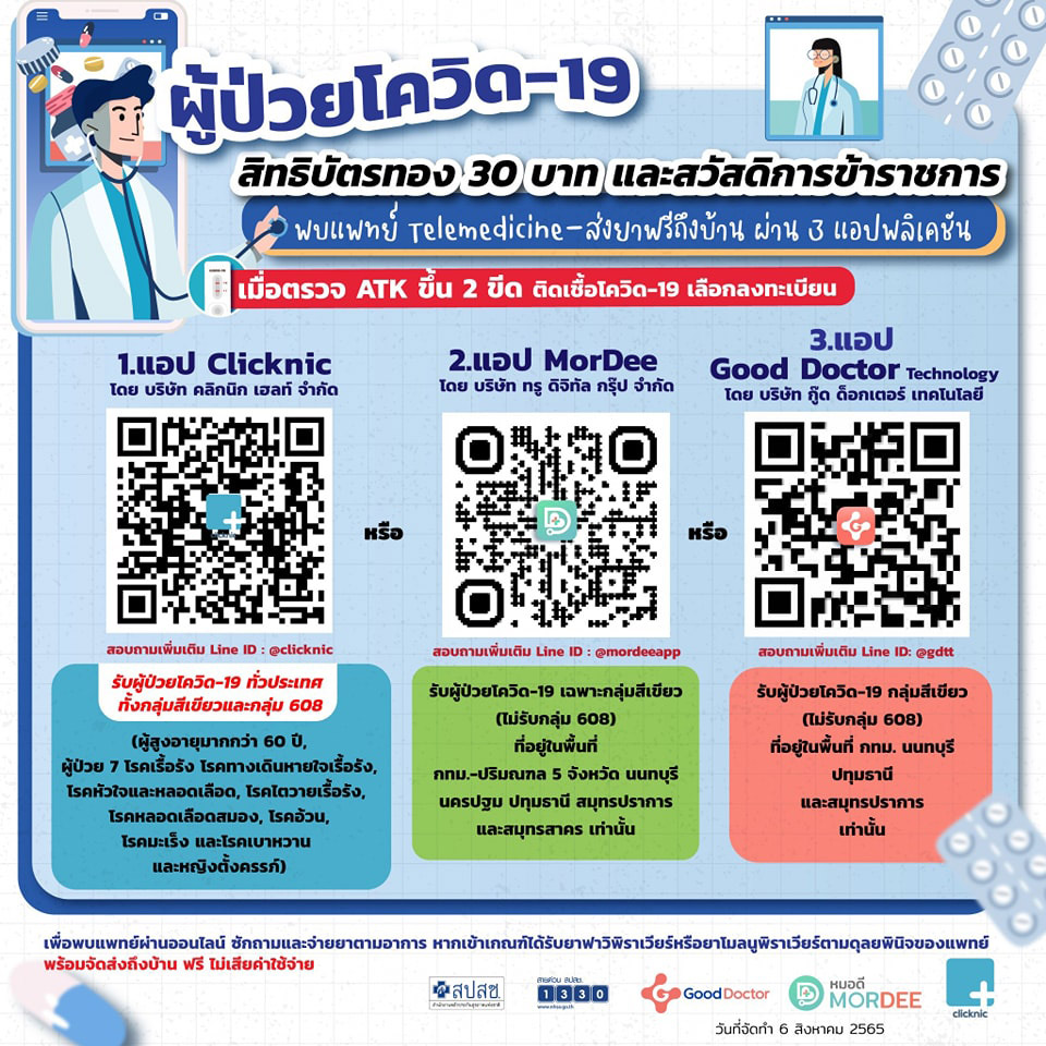 โควิด 19