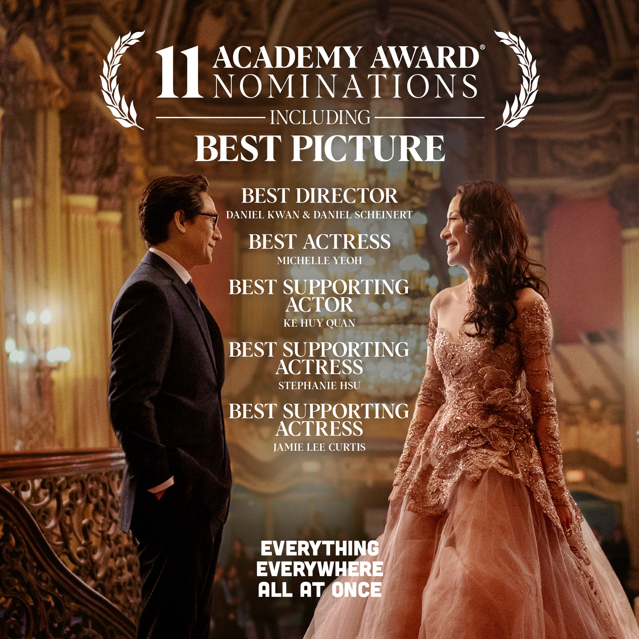 Oscars 2023