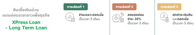 กสิกรไทย
