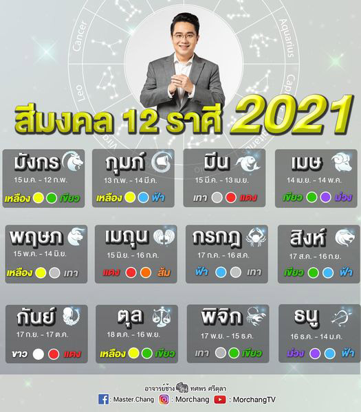 หมอช้าง