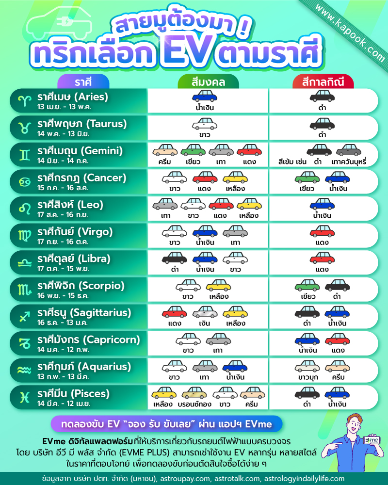 สีรถมงคล