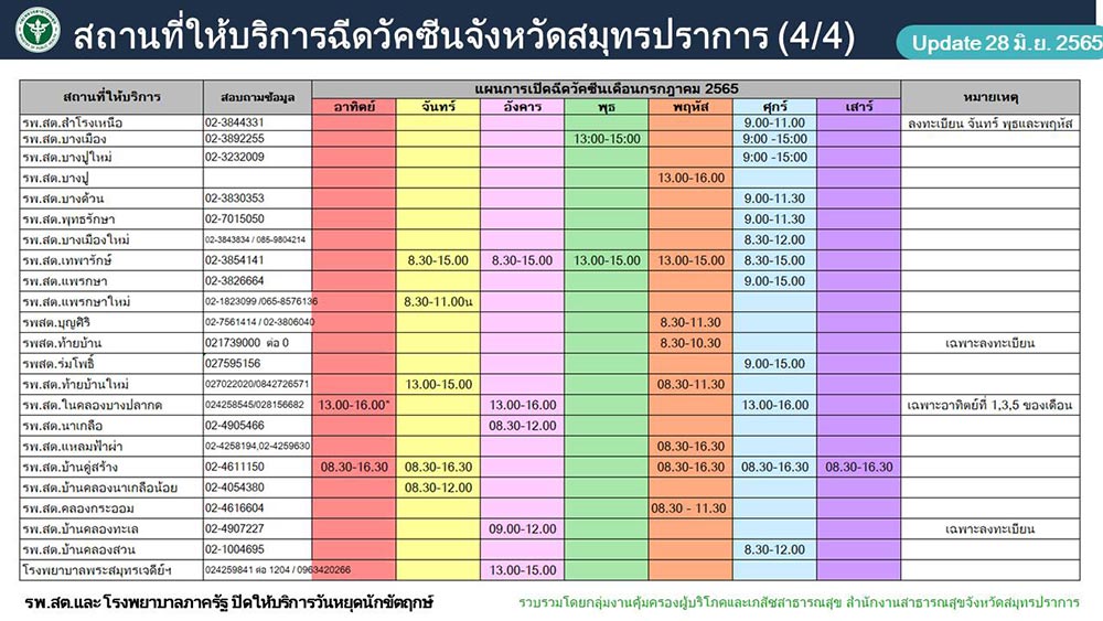 วัคซีนโควิด