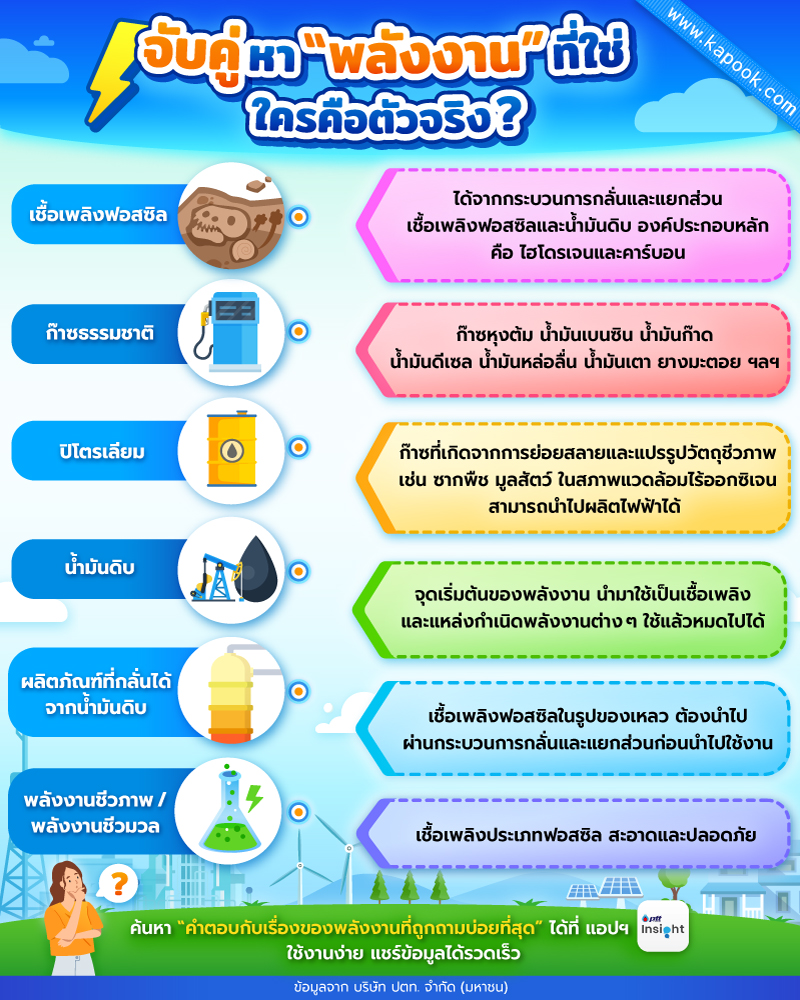 ปตท.