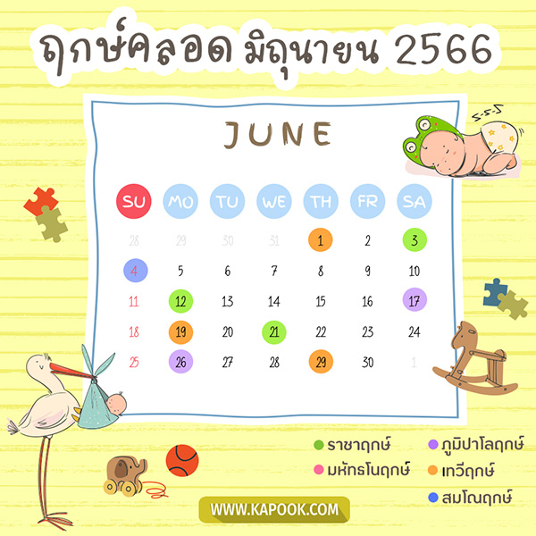 ฤกษ์คลอดลูก