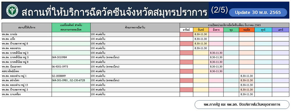 ฉีดวัคซีนโควิด
