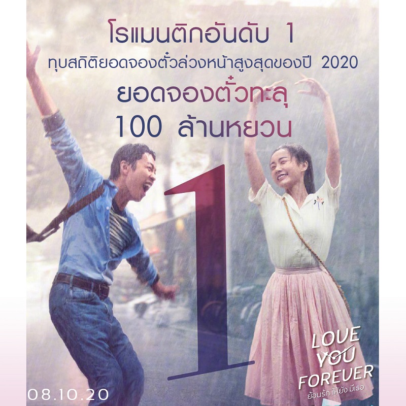 หนัง Love You Forever ย้อนรักให้ยังมีเธอ